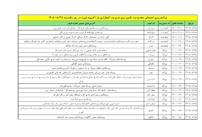 پایگاه خبری دلفان نیوز: برنامه ریزی احتمالی محدودیت تامین برق مدیریت اضطراری بار (کمبود نیرو) در روز یکشنبه ۱۴۰۵/۰۵/۲۵ در شهرستان دلفان 🚀اخبار ل