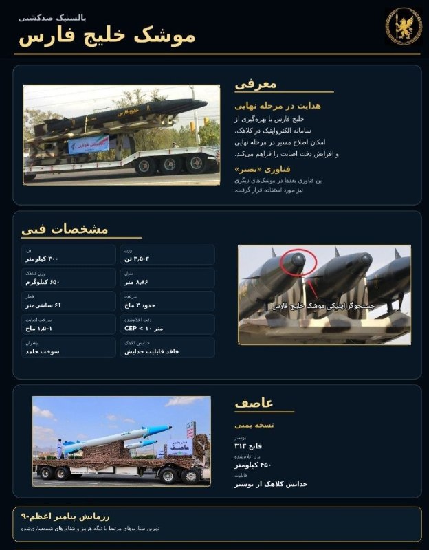 ناب جهادی | جنگ و مذاکرات: 🔻اینفوگرافی مربوط به موشک بالستیک ضد کشتی خلیج فارس📡 #ناب_جهادی @nabjahadiii
