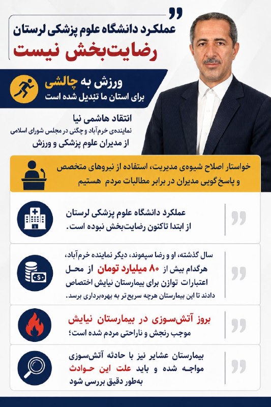 بلوطستان | baloutestan: .نماینده‌ی خرم‌آباد: عملکرد دانشگاه علوم پزشکی لرستان رضایت‌بخش نیست / ورزش به چالشی برای استان ما تبدیل شده استنماینده‌
