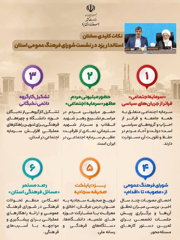 وزارت كشور: #اینفوگرافی✅ نکات کلیدی سخنان استاندار یزد در نشست شورای فرهنگ عمومی استان۱. «سرمایه اجتماعی»؛ فراتر از جریان‌های سیاسی۲