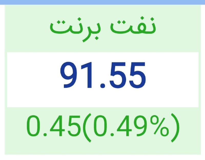 قیمت ارز، طلا و خودرو: نفت برنت ۹۱.۵ دلار 😉 @arz_talaaa