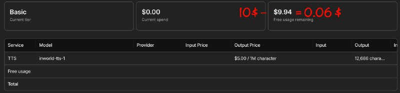 Подобное могу настроить (язык не поворачивается сказать визуально запрограммировать) и индивидуально для конкретных задач; если есть идеи проектов, свяжитесь, буду рад обсудить. На всё ушло меньше недели. Пост 