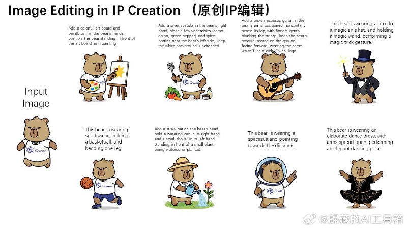 千问开源了 Qwen-Image-Edit 图像编辑模型