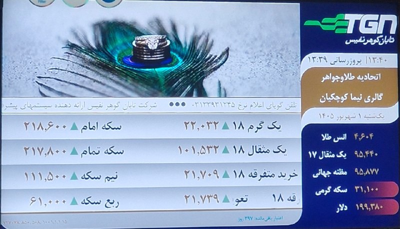 گالری طلای نیما (کوچکیان ): رسانه پست