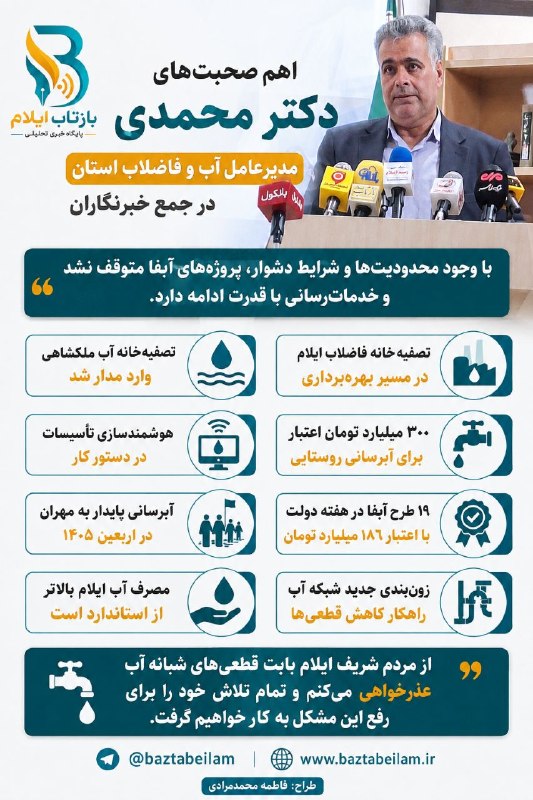 بازتاب ایلام: 💥اینفوگرافی/اهم صحبت‌های دکتر محمدی مدیرعامل شرکت آب و فاضلاب استان ایلام در جمع خبرنگاران ----------------------🆔 @bazt