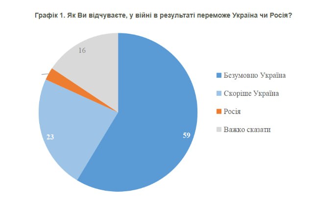 Magyar says Russia can currently launch 77 ballistic missiles simultaneously and plans to raise that figure to 200 in a single attack.