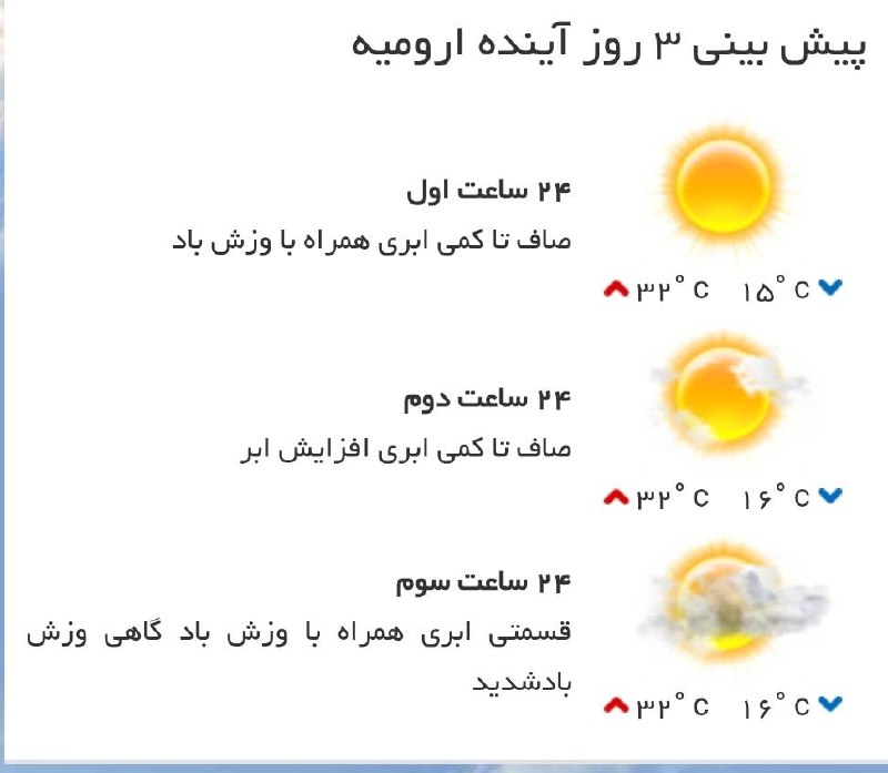 اخبار آذربایجان غربی: ♦️پیش‌بینی وضع آب و هوای سه روز آینده مرکز استان‌🔹۲۴ ساعت اول (۱۴۰۵/۰۶/۰۶)🔹 ۲۴ ساعت دوم (۱۴۰۵/۰۶/۰۷)🔹 ۲۴ ساعت سوم (۱۴۰۵/