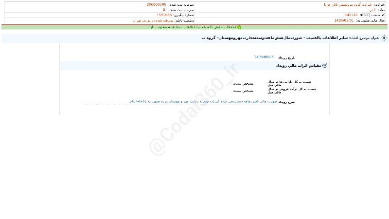 کدال۳۶۰: #تابان#افشای_اطلاعات_بااهمیت - (سایر اطلاعات بااهمیت - صورت‌مال‌شش‌ماهه‌توسعه‌تجارت‌مهرو‌مهستان- گروه ب) منتهی به سال ما