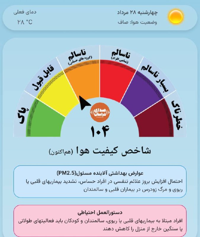صدای خراسان: 🔸شاخص کیفیت هوا هم اکنون با عدد ۱۰۴ در وضعیت ناسالم برای گروه های حساس قرار گرفته است@SedayeKhorasaniha