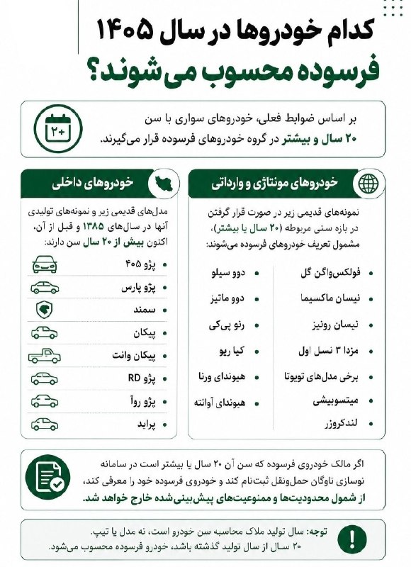بانه 24: 🗓️ سەشنبه 27 مرداد🔺کدام خودروها در سال ۱۴۰۵ «فرسوده» محسوب می‌شوند؟➖بر اساس ضوابط فعلی، خودروهای سواری با سن ۲۰ سال و بی