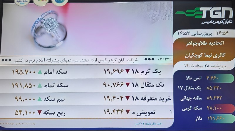 گالری طلای نیما (کوچکیان ): رسانه پست