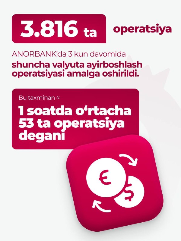 Иллюстрация к посту канала ANORBANK