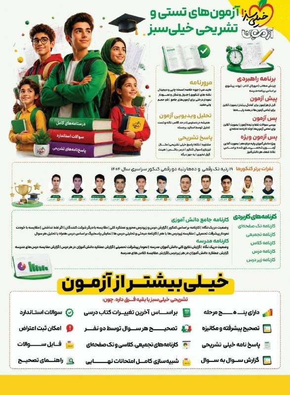تایباد آنلاین: 🔰 چرا آزمون های آزمایشی خیلی سبز؟!✅ سوالات استاندارد و کاملا شبیه کنکور ✅ کامل ترین پاسخ نامه تشریحی✅ آزمون های نهایی و 