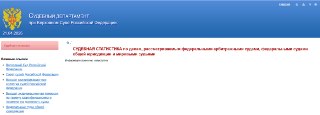 С сайта Верховного суда пропала статистика о преступности в России за 20 лет. Журналисты опасаются, что данные могут подвергнуть цензуре Статистика на сайте судебного департамента при Верховном суде РФ оказалась недоступна по состоянию на вечер 21 апреля, 