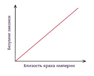 Жителя Сочи оштрафовали за пост с «Котольфом Китлером» — котиком с пятнами, напоминающими усы и причёску Гитлера.Молодой человек опубликовал фотку «котофюрера» в телеге и был оштрафован на 1000 рублей по статье о демонстрации запрещённой символики, обратил