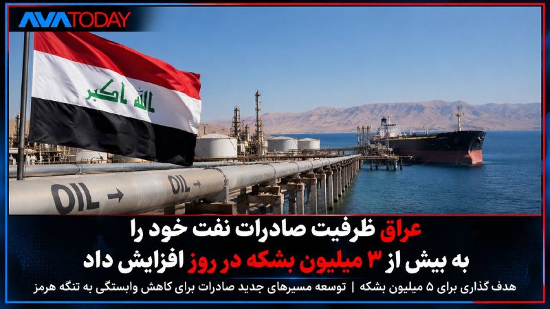 AVATODAY: 🔻🔺عراق صادرات نفت را به بیش از ۳ میلیون بشکه در روز رساند؛ هدف بعدی ۵ میلیون بشکهباسم محمد خضیر، وزیر نفت عراق، اعلام کر