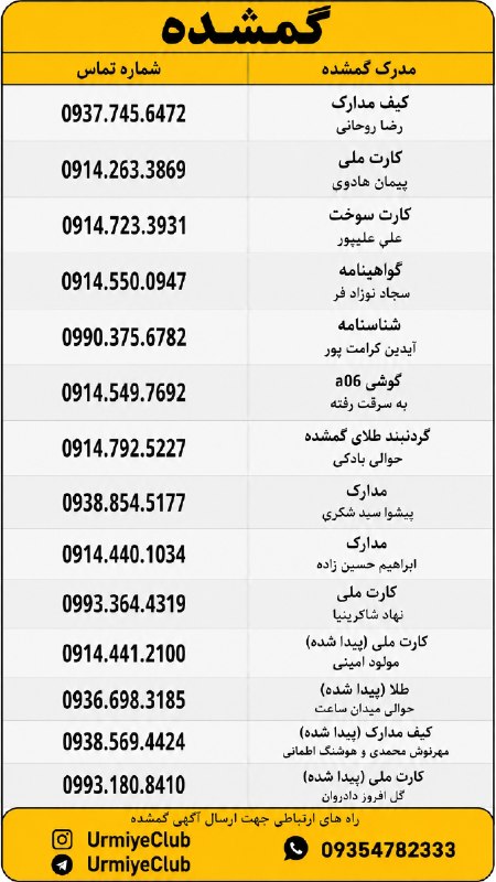 ارومیه کلوب | UrmiyeClub: 🔺لیست پیداشده و گمشده‌ها✅ @UrmiyeClub | ارومیه کلوب