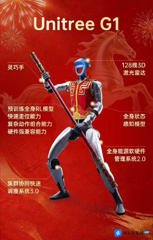 宇树科技创始人王兴兴在接受央视采访时表示，今年机器人的头部激光雷达、灵巧手等硬件和软件做了很多升级，“去年一整年，我们公司包括全中国的机器人的技术提升非常快，像我们公司的话，目前可以做各种的功夫动作，而且在舞台上面我们挑战了很多极限动作，可能一般的人，甚至武术演员都可能做不了的一些动作”