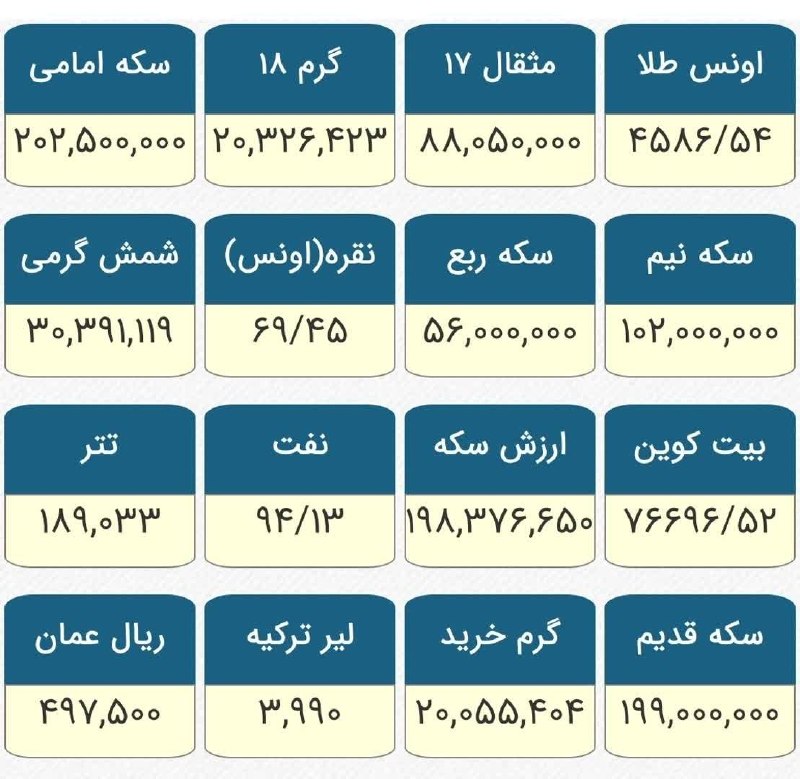 وارنانیوز دشت ورامین: 🔴طلا ۲۰ میلیون رو رد کرد...📲 صفحات #وارنانیوز در فضای مجازی: 🔹 t.me/varna_news🔹https://www.instagram.com/varnanews2🔹 htt