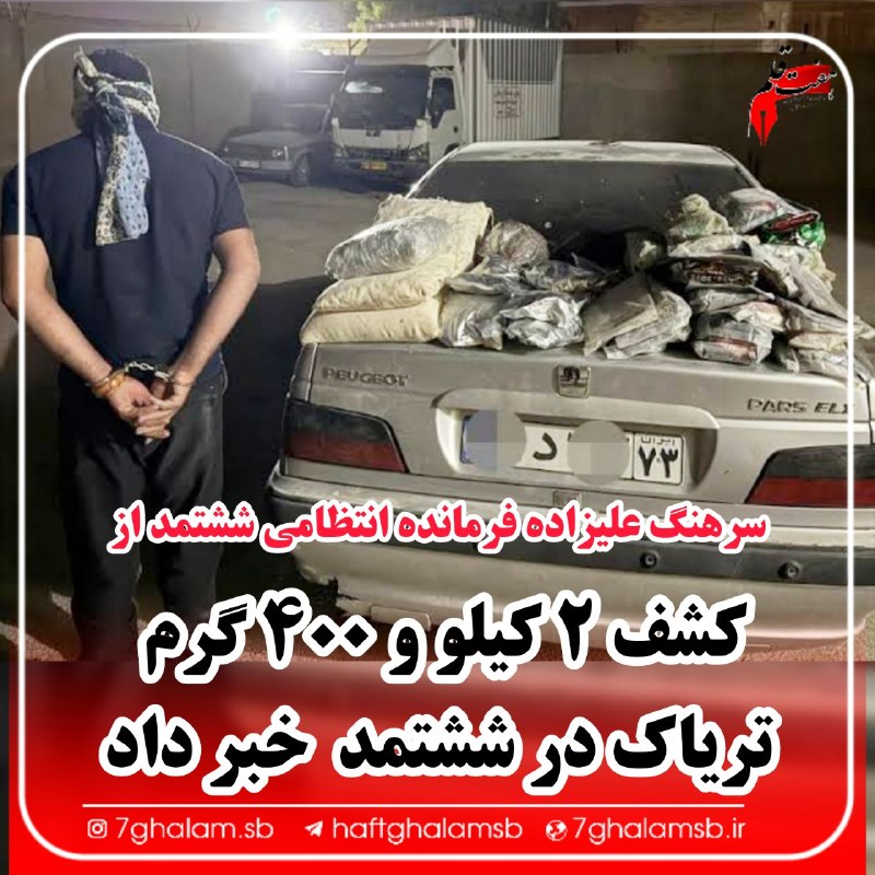 پایگاه خبری هفت قلم سبزواربزرگ: ⭕ کشف مواد مخدر بلعی در ششتمد 🔹فرمانده انتظامی شهرستان ششتمد از کشف ۱ کیلو و ۲۰۰ گرم مواد مخدر تریاک و هروئین که توسط ۲ 
