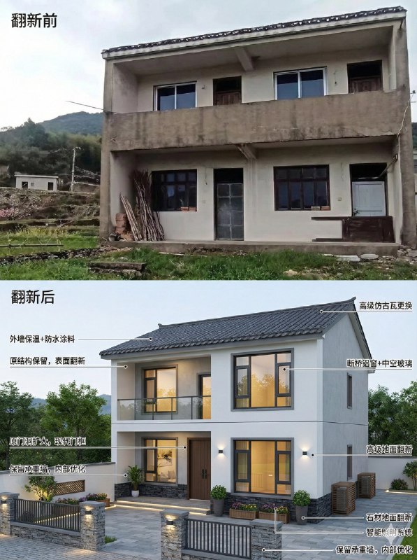 必须分享！！AI又一个实用的新路子！这个事情让我有点感慨