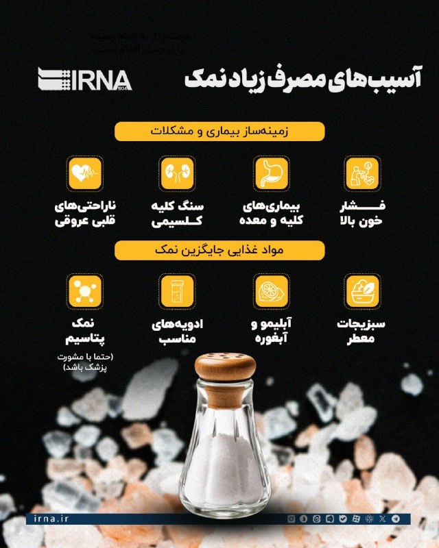 📋 מידע IRNA צריכת מלח נחשבת לאחד הגורמים התזונתיים החשובים ביותר המשפיעים על בריאות הלב, כלי הדם והכליות…