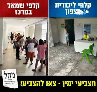🇮🇱 אחוזי הצבעה גבוהים מהרגיל במעוזי השמאל. ימין או פלסטין, על אמת. מצביעי הימין זוהי שעת חירום צאו להצביע…