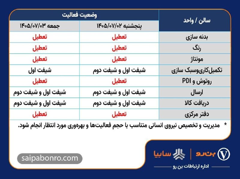 Иллюстрация к посту канала اخبار خودرو | ایران کارز نیوز | IranCarsNews