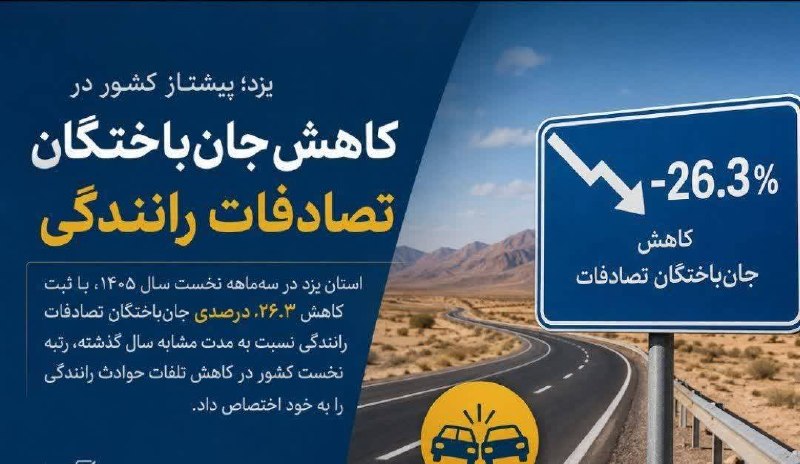 آخرین خبر یزد: ♦️یزد صدرنشین کاهش تلفات تصادفات؛ جانباختگان ۲۶.۳ درصد کم شددهقانی، مدیرکل دفتر فنی، امور عمرانی و حملونقل و ترافیک اس