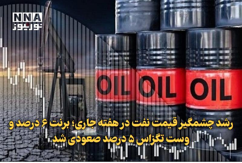 نورنیوز: ✅ رشد چشمگیر قیمت نفت در هفته جاری؛ برنت ۶ درصد و وست تگزاس ۵ درصد صعودی شد🔹 قیمت نفت خام برنت با ۶ درصد رشد هفتگی به ۹۴