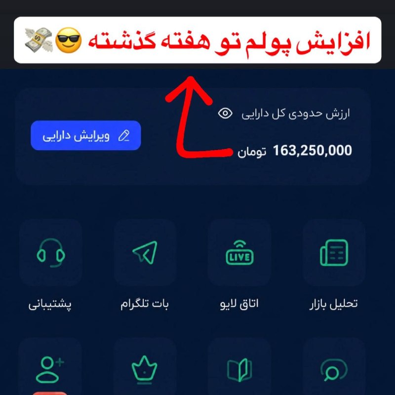 آخرین اخبار: تو این روزهایی که نظر اقتصادی ناامیدکننده‌ست ، یه سریا با سیگنال های تخصصی خیلی خوب دارن پول در میارناین بخشی از افزایش 