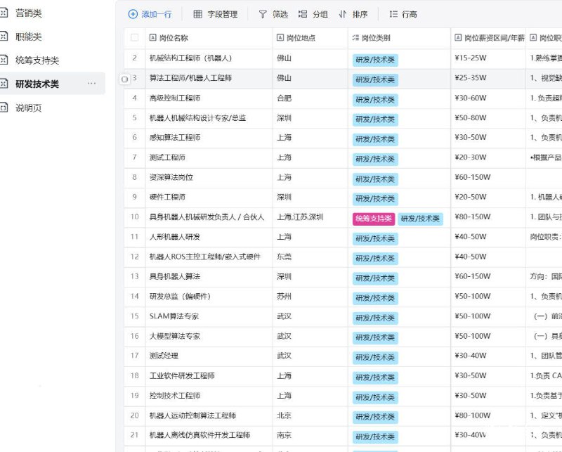 近日机器人岗位需求暴增噢，欢迎行业小伙伴交流看行情