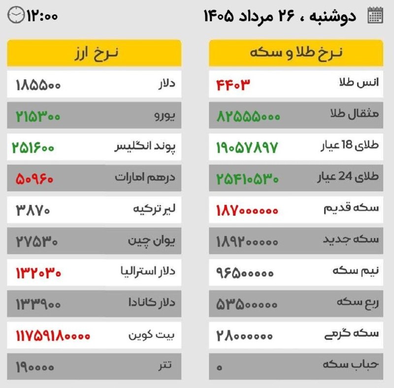 🌎 هـــــای پـرنـــد 🌏: #های_پرند 💎تلگرام:🔷🔷@hiparand🔷🔷📺اینستا گرام:🔷Instagram.com/hi_parand🔷۰۰۰۰۰۰