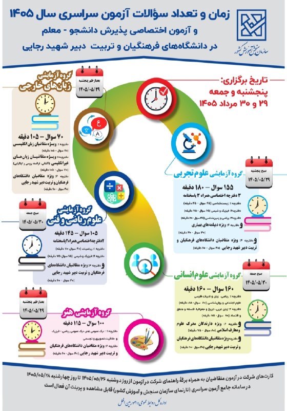 medistU | مدیستیو: 🌐زمان و تعداد سوالات آزمون سراسری 1405 و آزمون دانشجو معلمانmedistU.t.me