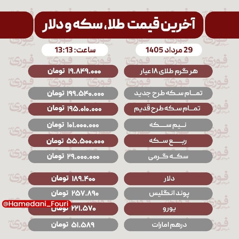 همدان فوری: آخرین قیمت طلا، سکه و ارز پنجشنبه ۲۹ مرداد🏙 @Hamedani_Fouri