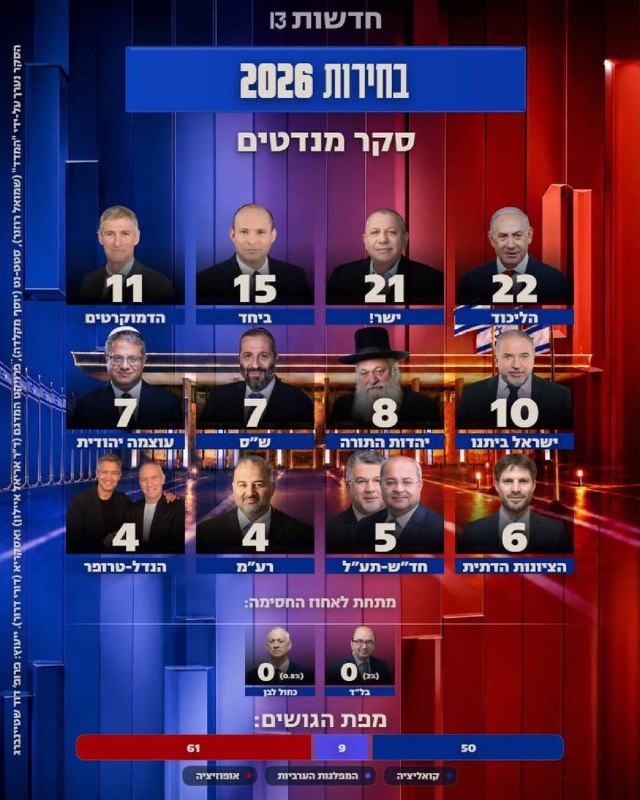 דואר של חיזבאללה