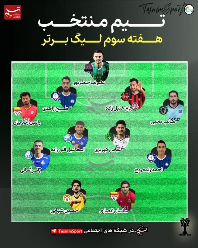 کانال هواداران استقلال(تاج): تیم منتخب هفته سوم لیگ برتر@Esteghlal_ss ▏🌟🌟