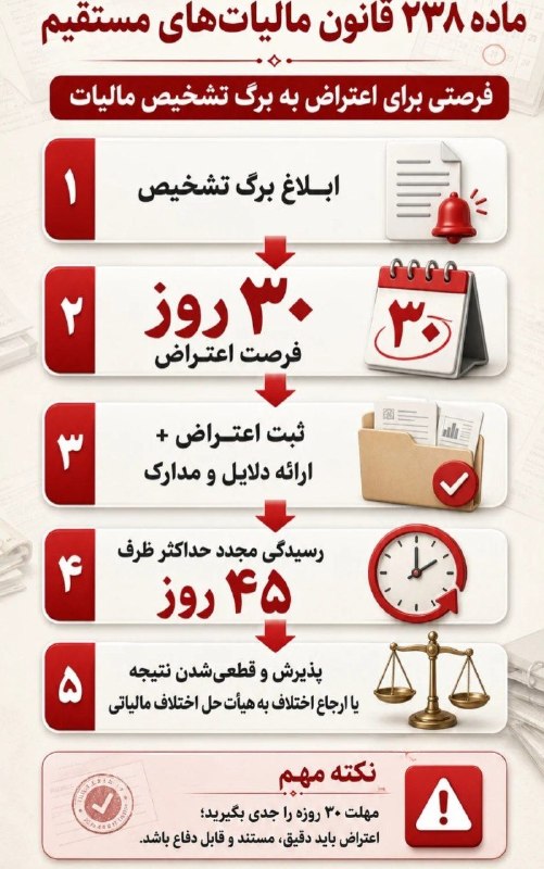 مدیریت‌ مالی || حسابداری: ماده ۲۳۸ قانون مالیات های مستقیم@VazinArghamFinancial Management & Accounting