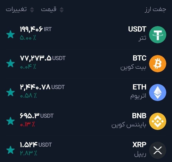 منبع اصلی کسب درآمد: مشاهده قیمت ارزهای دیجیتال در لینک زیر https://m.kebrin.ir/register?referrer=55274860