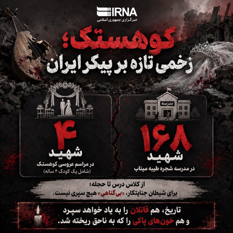 📋מידע על IRNA בערב ה-10 בספטמבר, התרועות העליזות של תושבי הר סיריק בהורמוזגן, ערב איחוד ירושלים, פרצו בשאג…