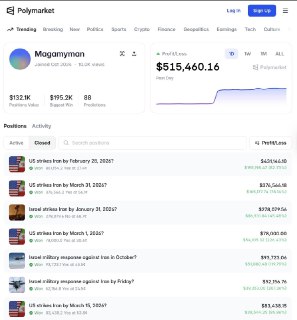 Аккаунт на платформе Polymarket заработал более 500 тысяч долларов на вторжении в Иран. Свою первую ставку он сделал за 71 минуту до того, как об атаке написали СМИПользователь Polymarket под ником «Magamyman» заработал 515 тысяч долларов за один день, дел