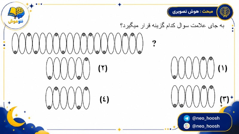 مشاوره کنکور | فرهنگ‌‌ یار: 🪴تست سوم مبحث هوش تصویری 🫂 @farhangyargroup