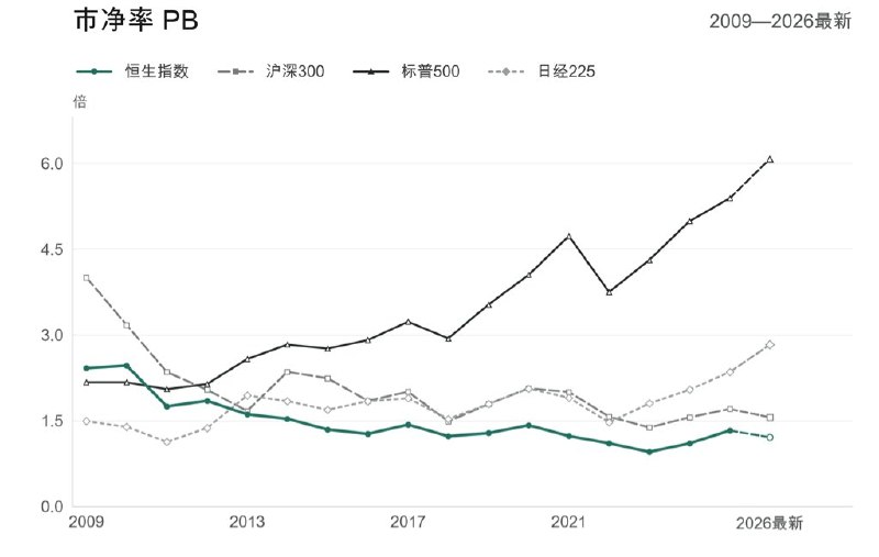 ✖️ 中国政经事实ChinaFacts