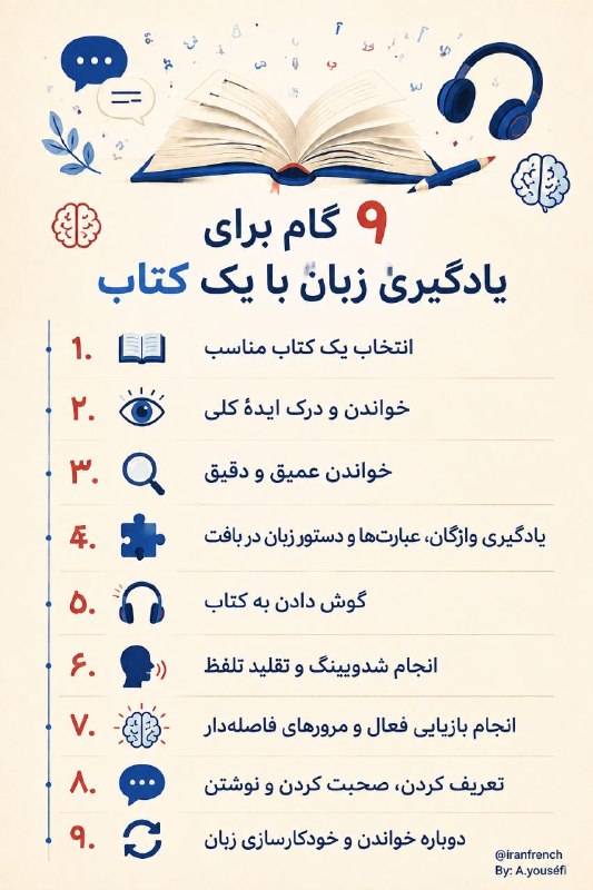 Iranfrench 🇫🇷: 📚 Un livre, un parcours complet pour apprendre une languePour apprendre une langue efficacement, il n’est pas toujours n