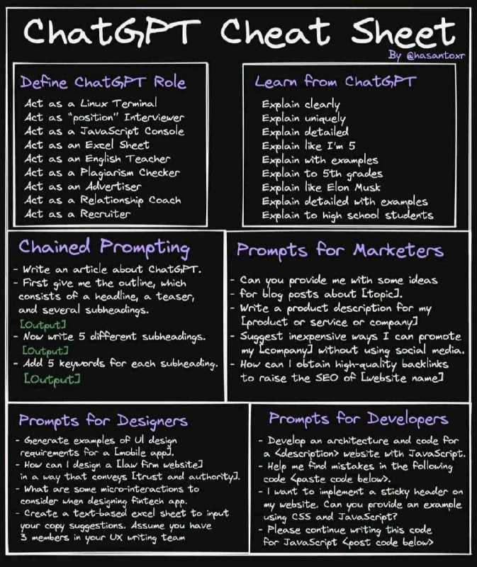 chatgpt prompts指南清单chatgpt prompts指南清单