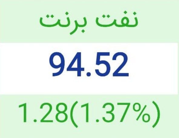 بتا سهم: برنت ۹۴