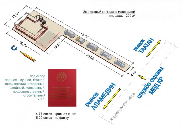 Продажа, дом, 6 и более-комн., 4.8 сот., 209 м2Адрес: Бишкек, Аламединский рынок, Жибек-Жолу, 95А / КантемировскаяЦена: $580 000 (50 802 200 сом)Тип предложения: от собственникаДом: кирпичный, 2017г.К