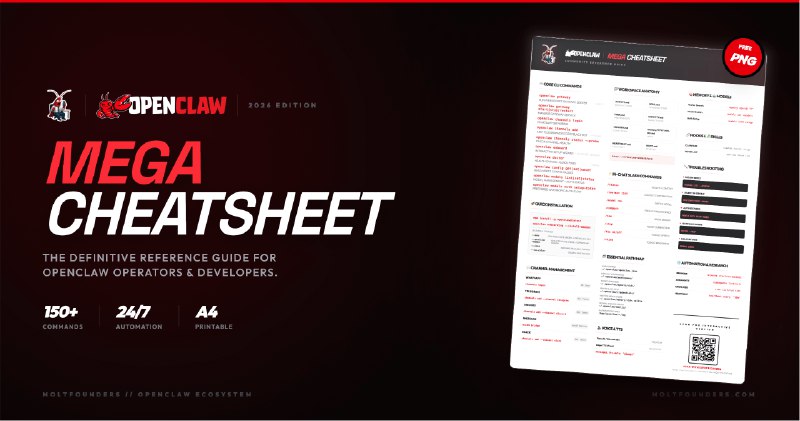 OpenClaw Mega Cheatsheet 2026 - Complete CLI Reference & Developer Guide