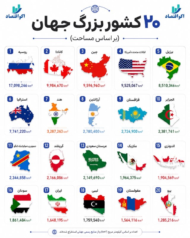 هواشناسی ایران: ۲۰ کشور بزرگ جهانبزرگترین کشورهای جهان از نظر مساحت کداماند؟ در این اینفوگرافیک، ۲۰ کشور پهناور جهان را از رتبه ۱ تا ۲