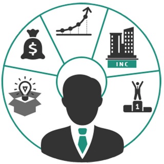 Telegram profile photo for Бизнес Тайм | Инвестиции